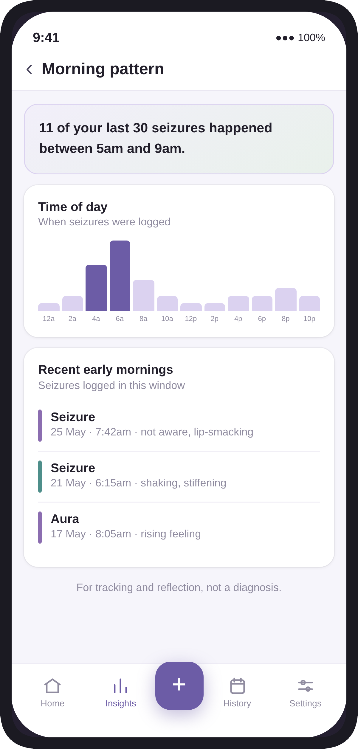 NeuroLog mobile app: sleep and event context