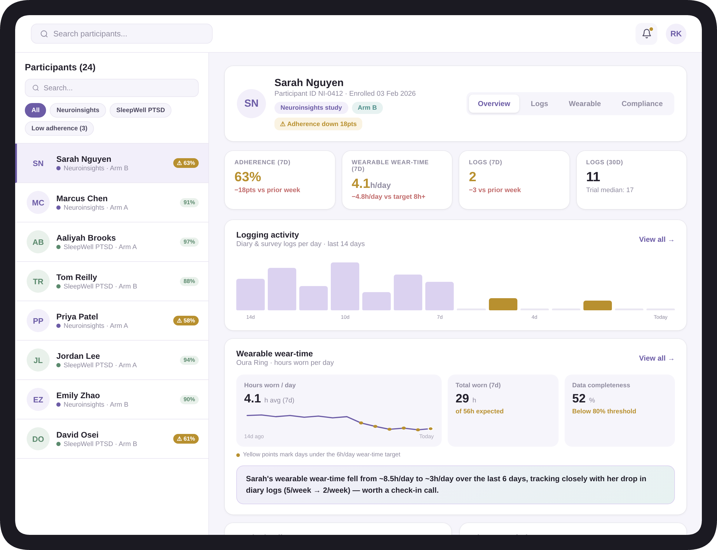 NeuroLog researcher web app: study data